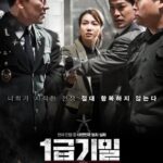 Разоблачение Постер